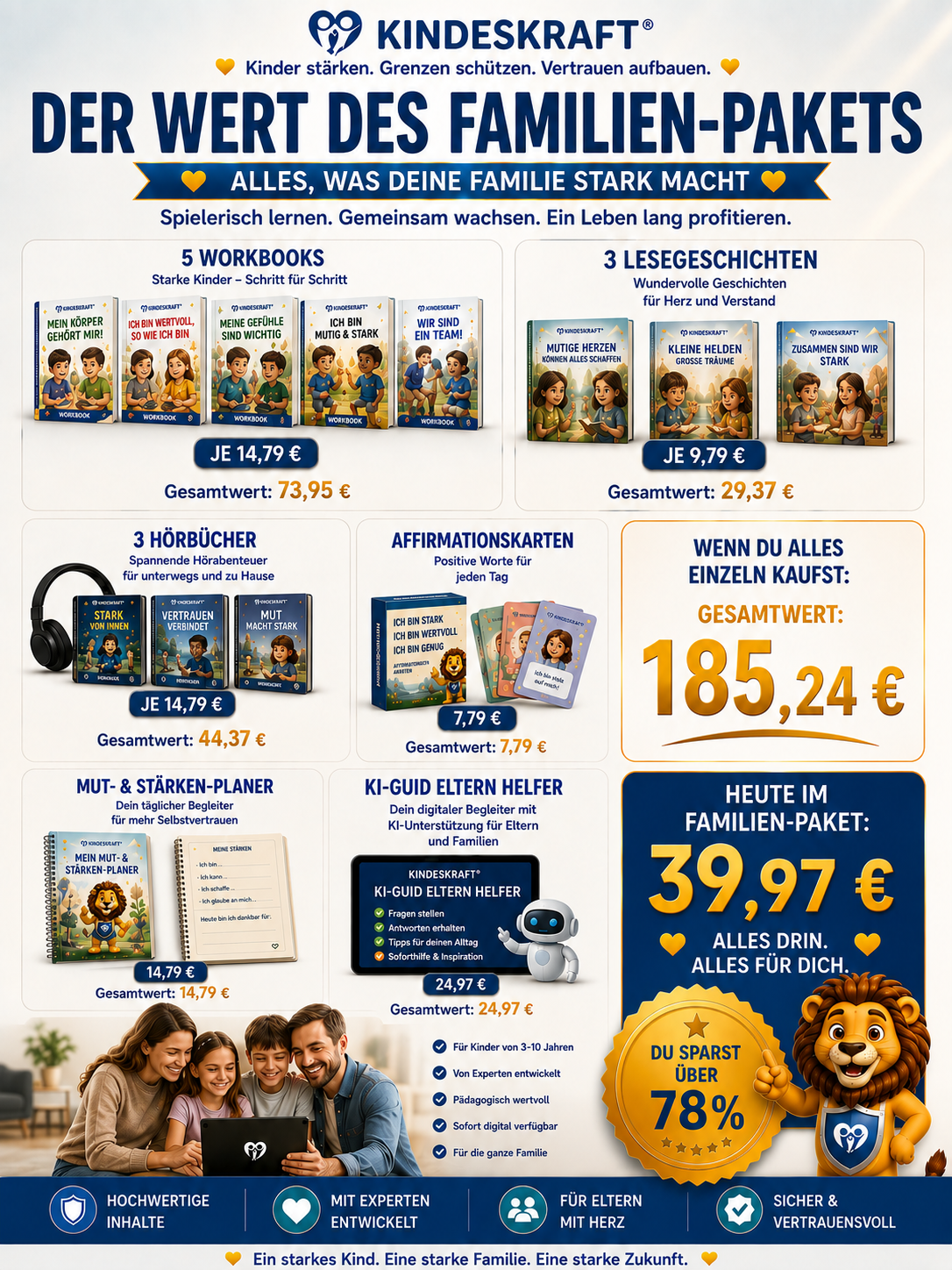 KINDESKRAFT® Familien-Paket – Kinder stärken & Eltern sicher begleiten