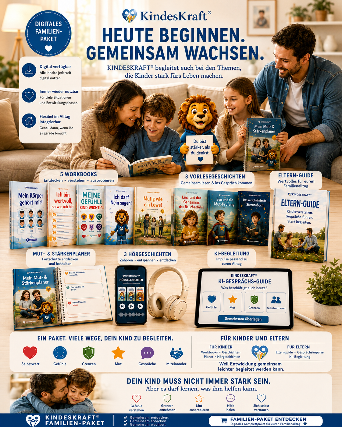 KINDESKRAFT® Familien-Paket – Kinder stärken & Eltern sicher begleiten