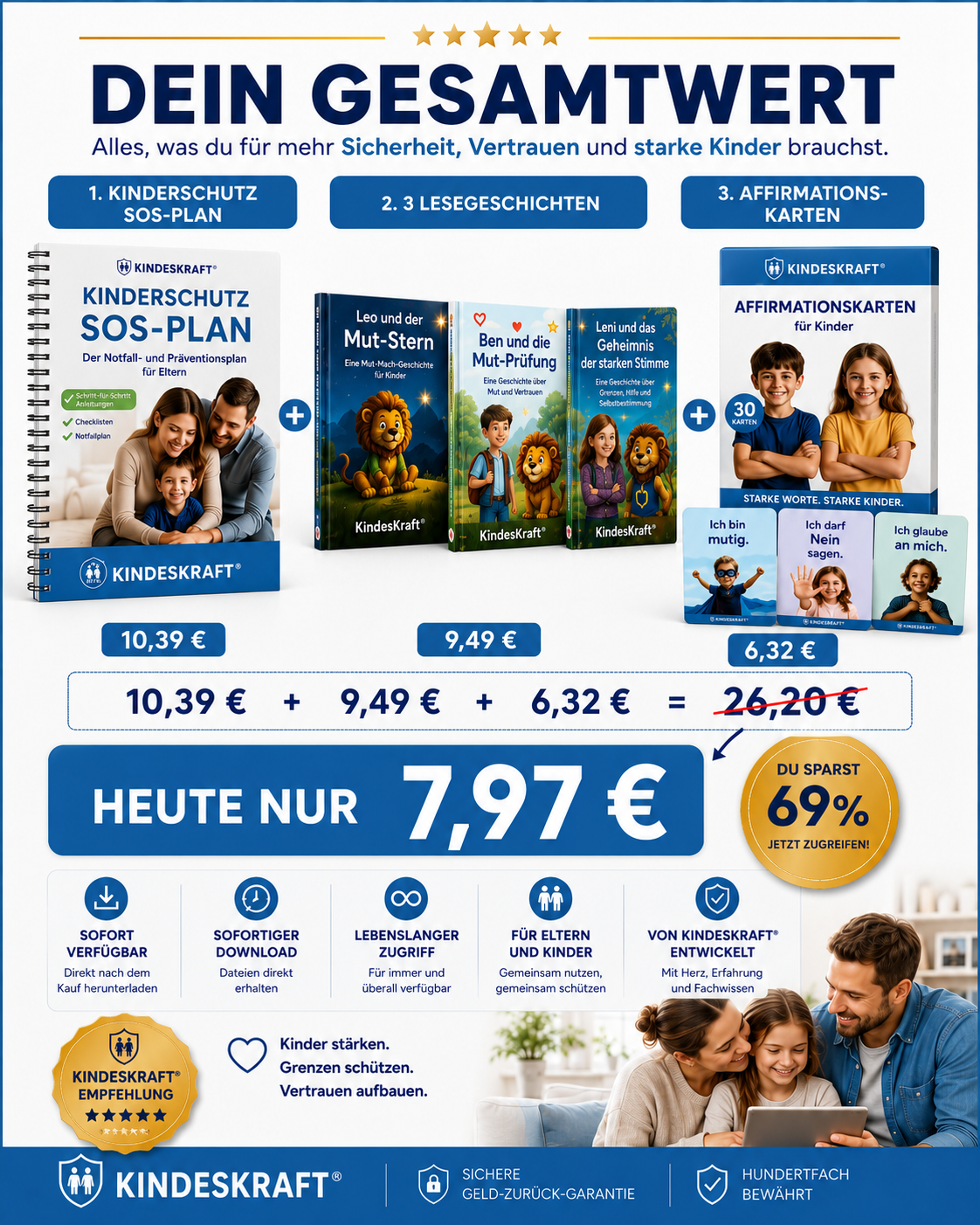 Mini-Mind KINDESKRAFT® - SOS Kinderschutz-Paket für Eltern