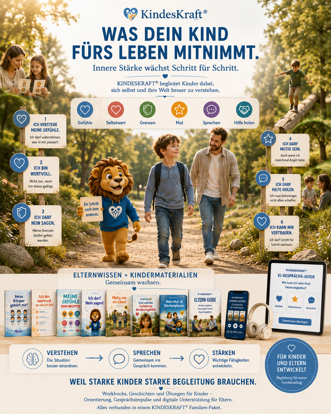 KINDESKRAFT® Familien-Paket – Kinder stärken & Eltern sicher begleiten