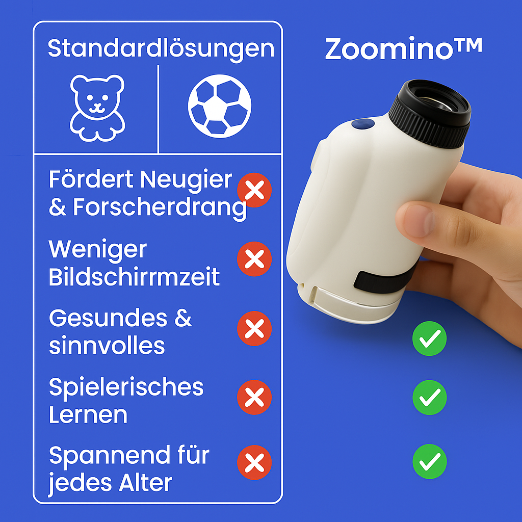 Zoomino™ „Großes Staunen für kleine Entdecker“