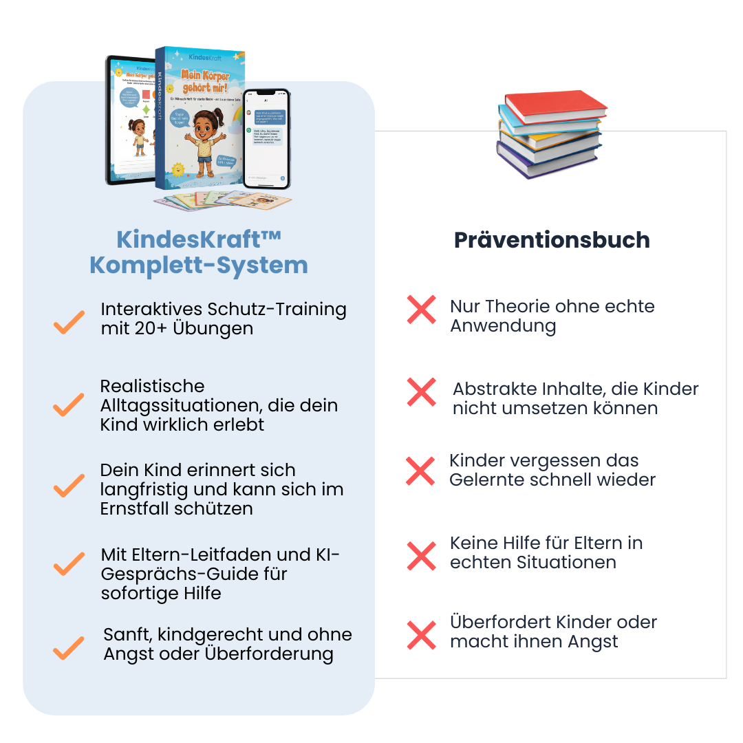 Kindeskraft™ Komplett-System | Mach dein Kind stark!